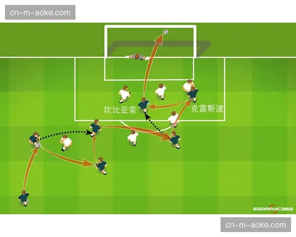 塞尔塔防守反击路线选择 瓦纳特前插时机把握转换节奏